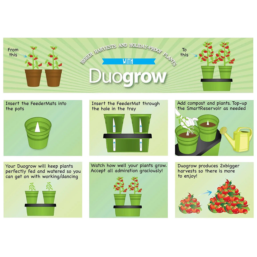 Duo Grow Self Watering Pot System